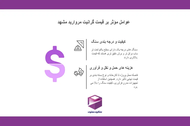 اینفوگرافیک عوامل مؤثر بر قیمت سنگ گرانیت مروارید مشهد شامل کیفیت سنگ و هزینه حملونقل و فرآوری