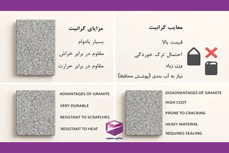 مقایسه مزایا و معایب سنگ گرانیت برای استفاده در ساختمان
