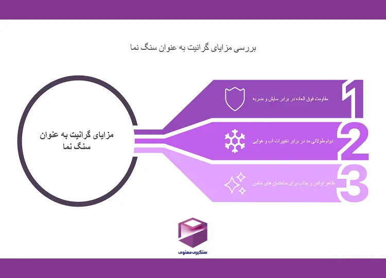 استفاده از سنگ گرانیت در نمای ساختمان چه مزایایی دارد
